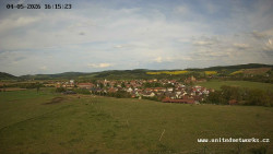 Panorama, Hrad