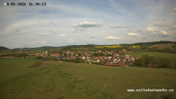 Panorama, Hrad