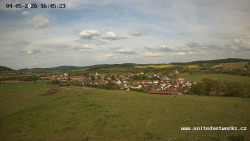Panorama, Hrad