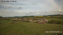 Panorama, Hrad