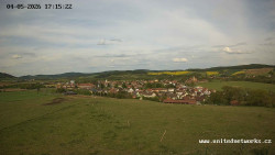 Panorama, Hrad