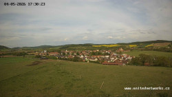Panorama, Hrad