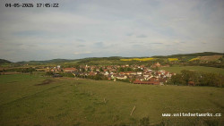 Panorama, Hrad