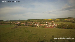 Panorama, Hrad