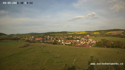 Panorama, Hrad