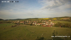 Panorama, Hrad