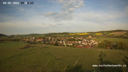 Panorama, Hrad