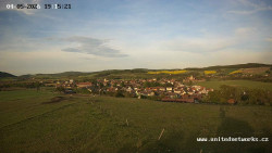 Panorama, Hrad