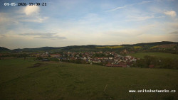 Panorama, Hrad