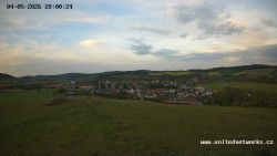 Panorama, Hrad