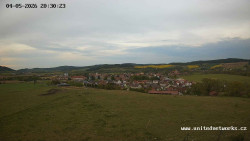 Panorama, Hrad