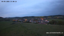 Panorama, Hrad