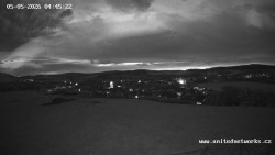 Panorama, Hrad
