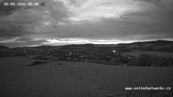Panorama, Hrad