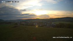 Panorama, Hrad