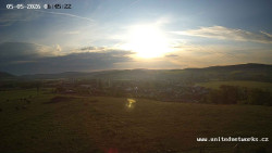 Panorama, Hrad