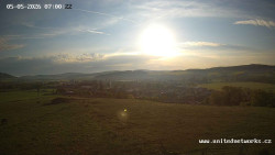 Panorama, Hrad