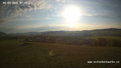 Panorama, Hrad