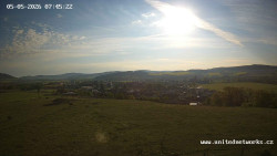 Panorama, Hrad
