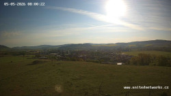 Panorama, Hrad