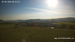 Panorama, Hrad