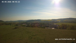 Panorama, Hrad