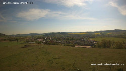 Panorama, Hrad