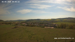 Panorama, Hrad
