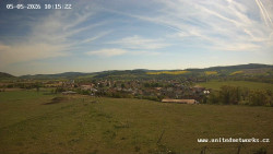 Panorama, Hrad