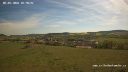 Panorama, Hrad