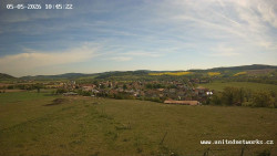 Panorama, Hrad