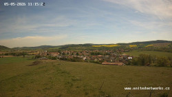 Panorama, Hrad