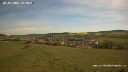 Panorama, Hrad