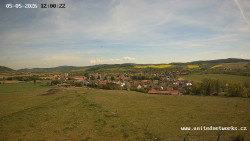 Panorama, Hrad