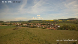 Panorama, Hrad