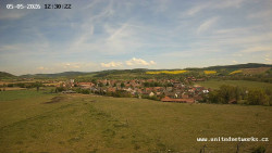 Panorama, Hrad