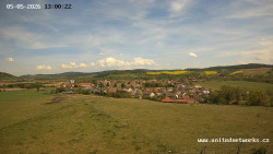 Panorama, Hrad