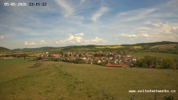 Panorama, Hrad