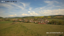 Panorama, Hrad