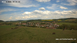 Panorama, Hrad