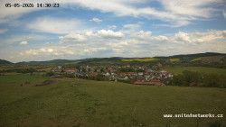 Panorama, Hrad