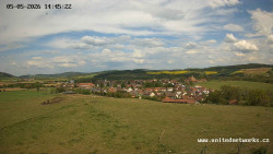Panorama, Hrad