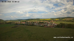 Panorama, Hrad