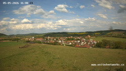 Panorama, Hrad