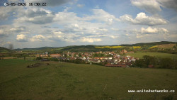 Panorama, Hrad