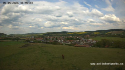 Panorama, Hrad