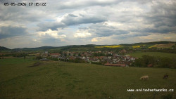 Panorama, Hrad