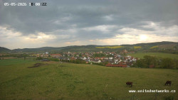 Panorama, Hrad
