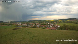 Panorama, Hrad