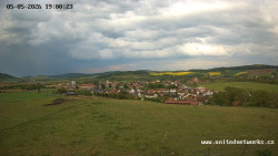Panorama, Hrad